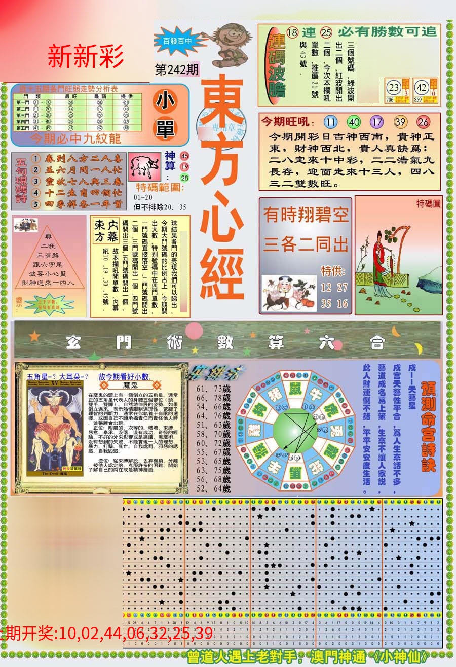 (新版)东方心经A